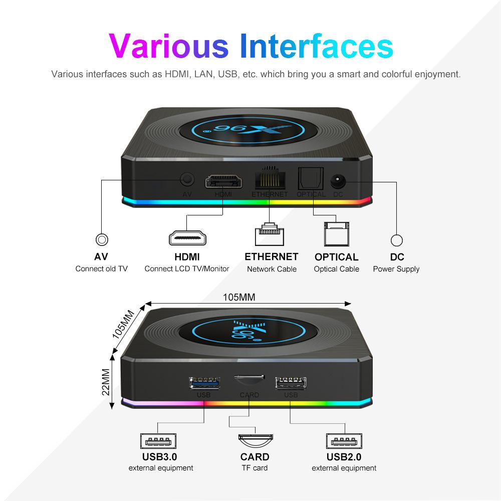 Wifi HDMI Amlogic S905X4 Android 11 Bluetooth 4.0 Android TV Set Top Box IPTV Code Smart Mini TV